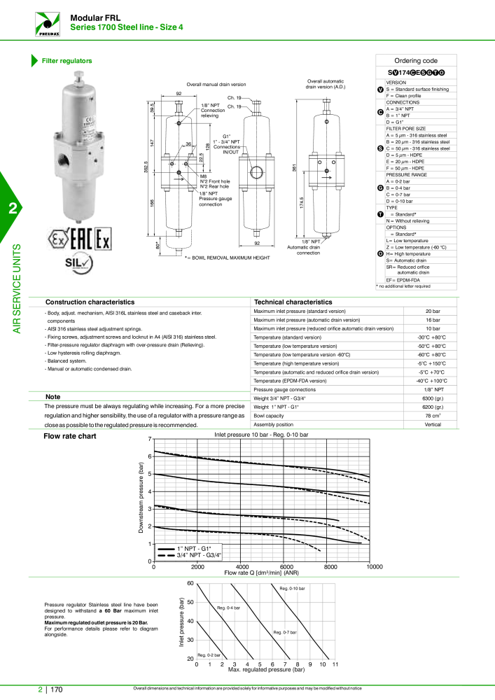 Pneumax - Hauptkatalog NO.: 21219 - Page 744