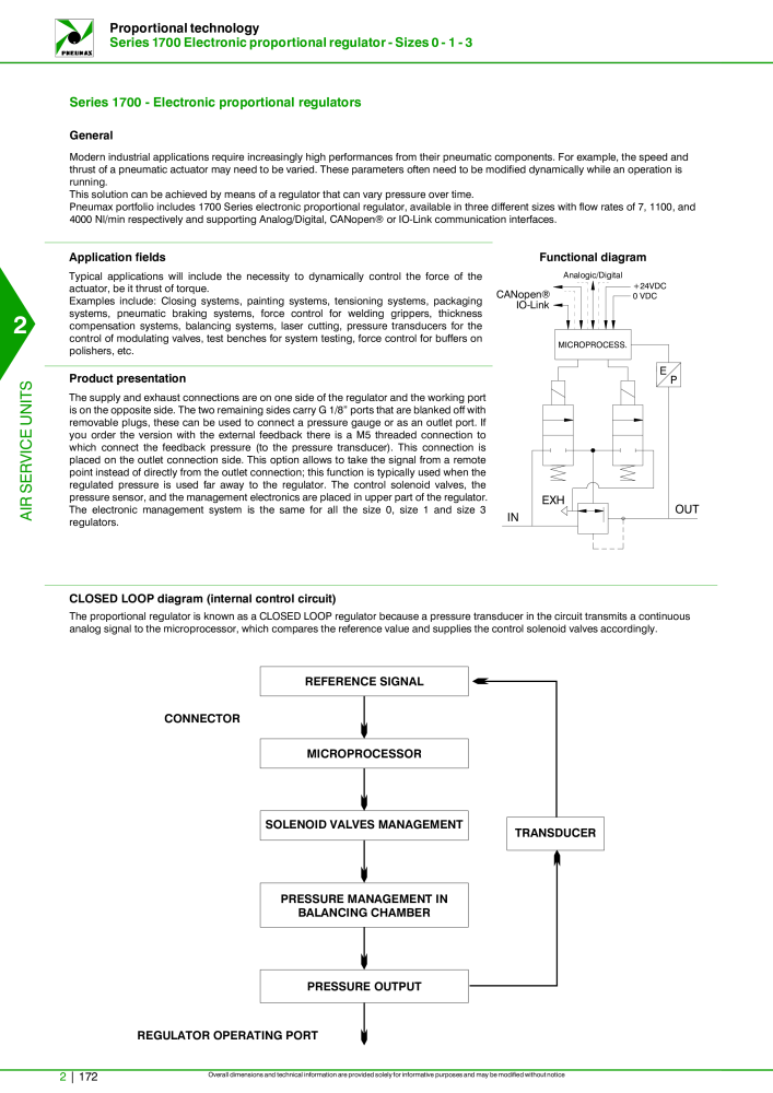 Pneumax - Hauptkatalog NO.: 21219 - Page 746