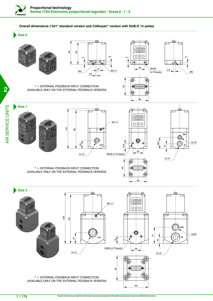 Pneumax - Hauptkatalog NR.: 21219 - Seite 748