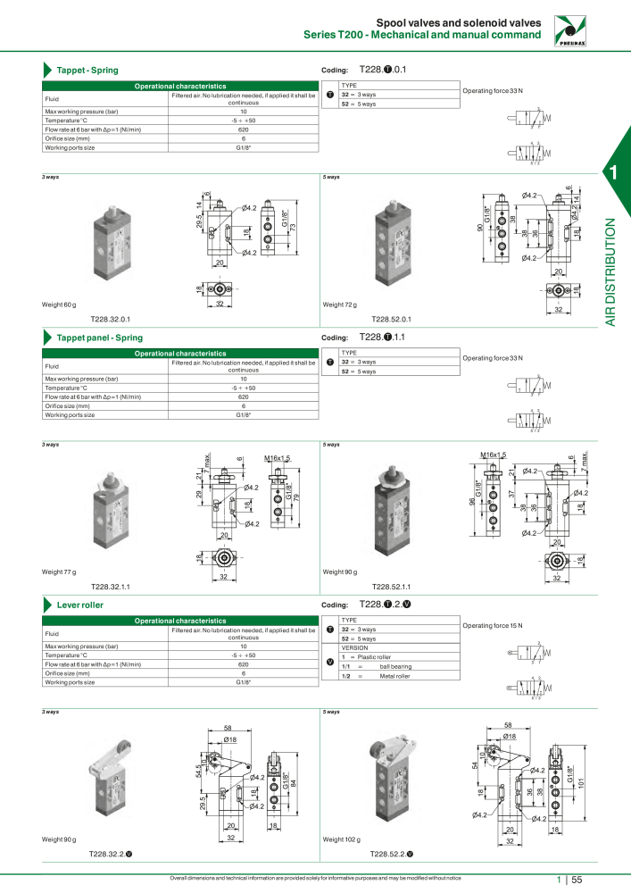 Pneumax - Hauptkatalog NO.: 21219 - Page 75