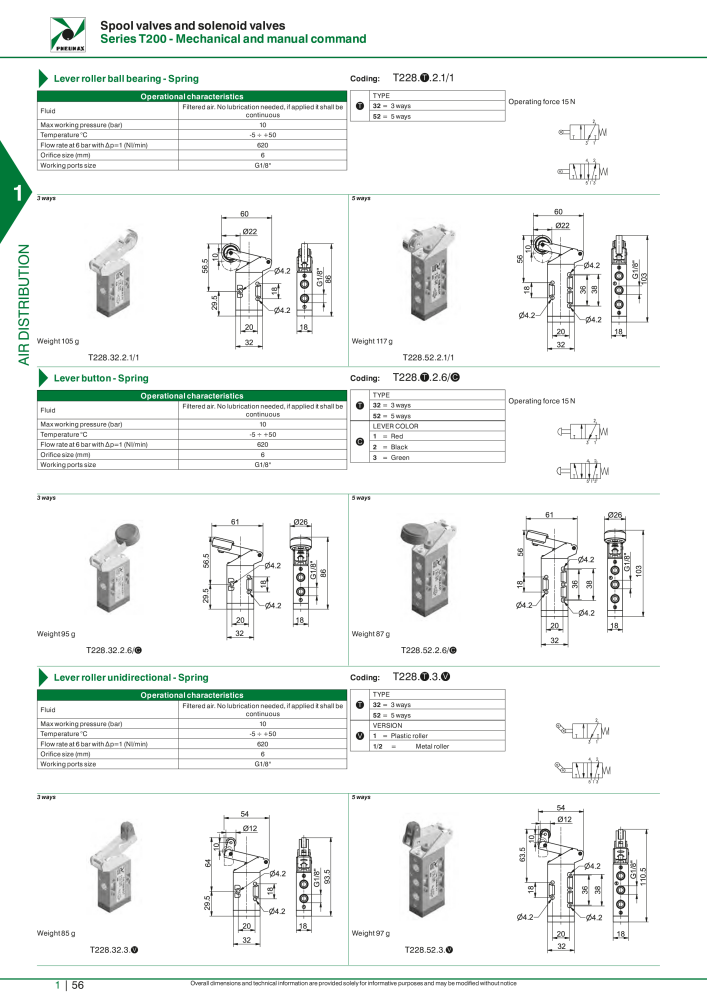 Pneumax - Hauptkatalog NO.: 21219 - Page 76