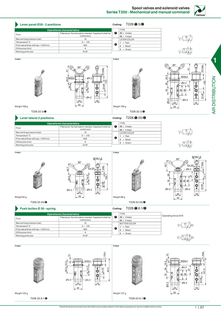 Pneumax - Hauptkatalog Nº: 21219 - Página 77