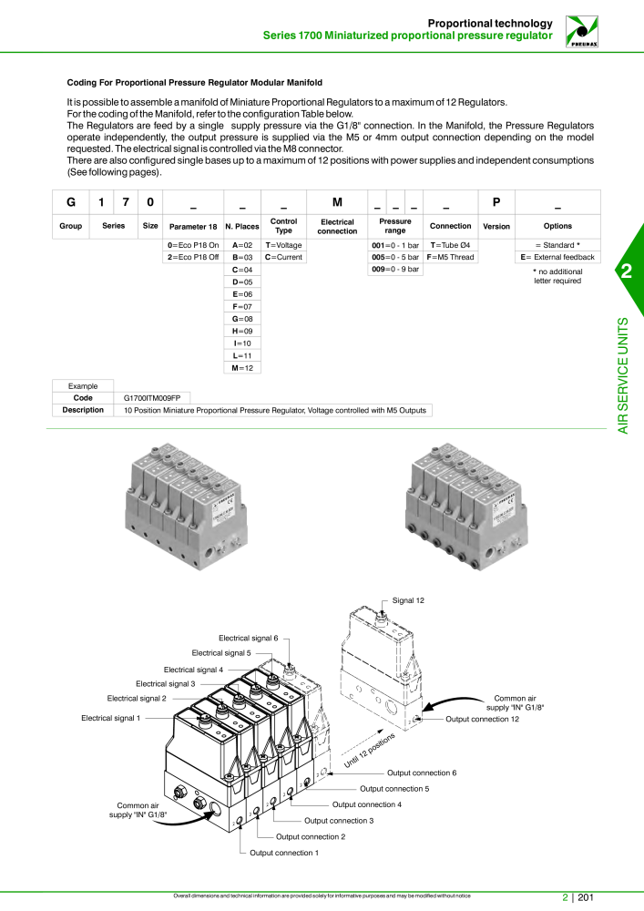 Pneumax - Hauptkatalog NO.: 21219 - Page 775