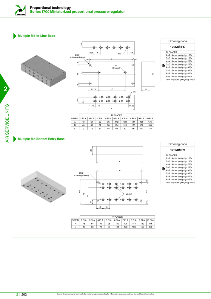 Pneumax - Hauptkatalog Nº: 21219 - Página 776