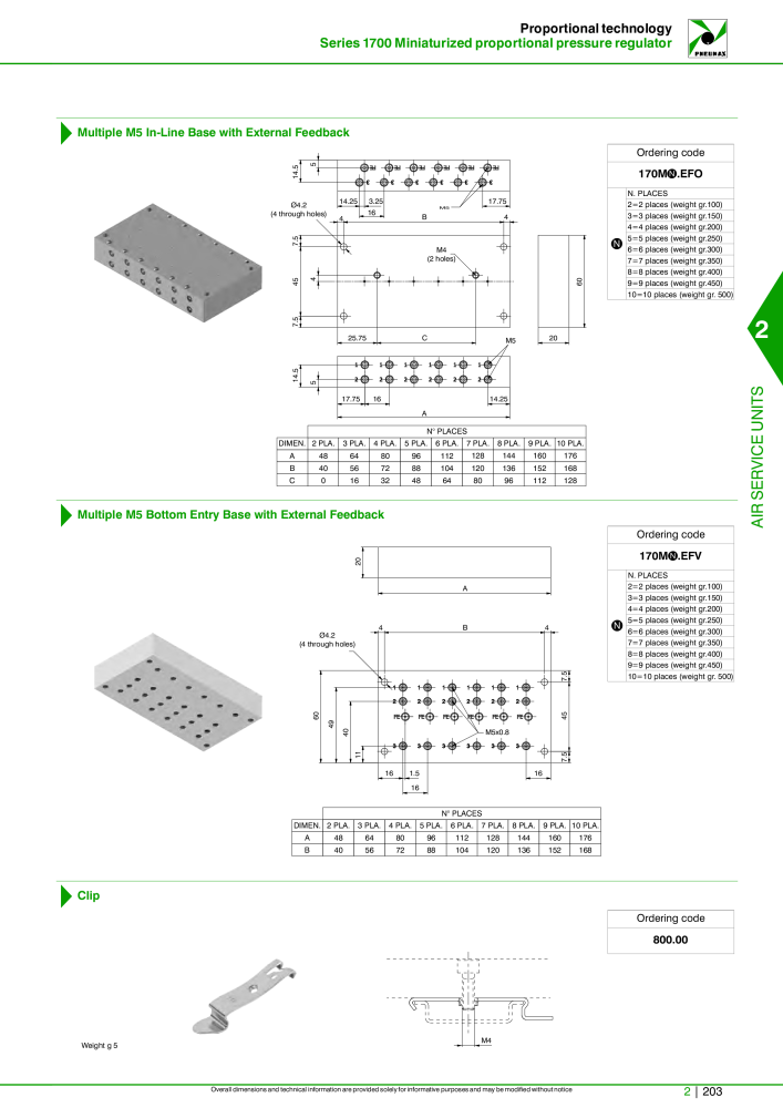 Pneumax - Hauptkatalog NO.: 21219 - Page 777