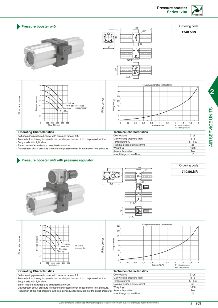 Pneumax - Hauptkatalog Nº: 21219 - Página 783