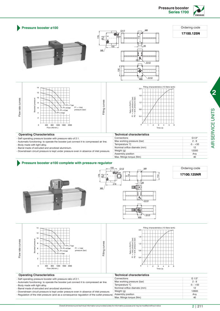 Pneumax - Hauptkatalog Nº: 21219 - Página 785