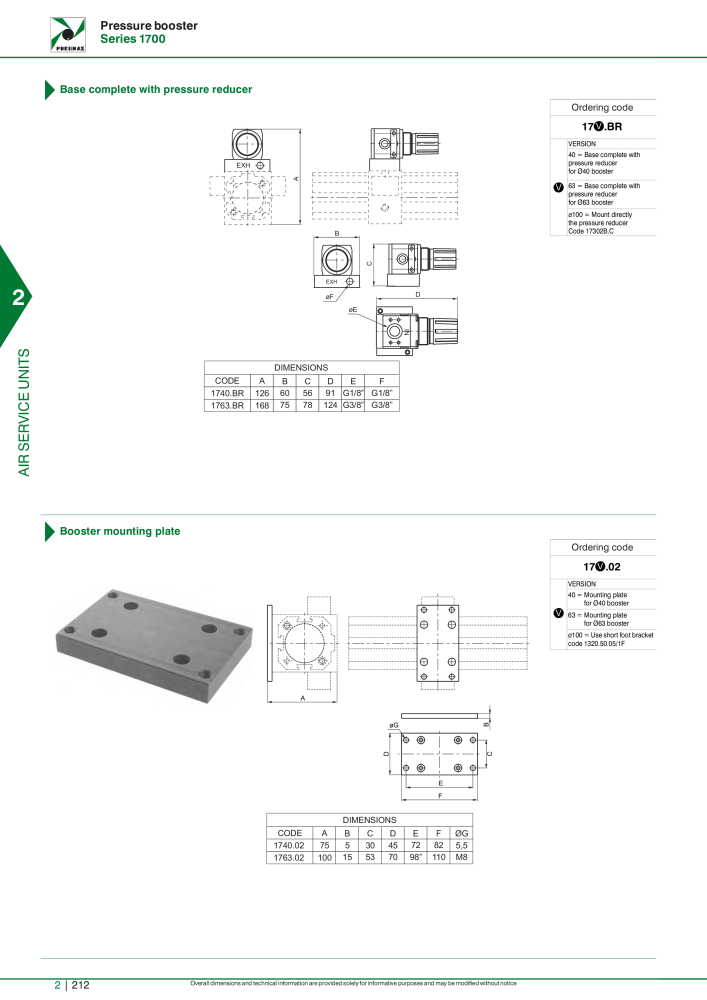 Pneumax - Hauptkatalog Nº: 21219 - Página 786