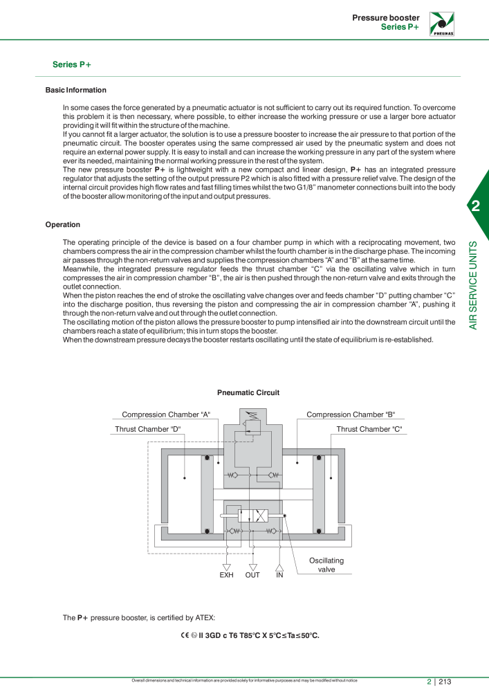 Pneumax - Hauptkatalog Nº: 21219 - Página 787