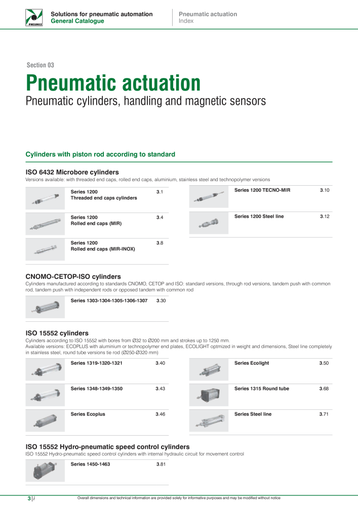 Pneumax - Hauptkatalog NR.: 21219 - Seite 792