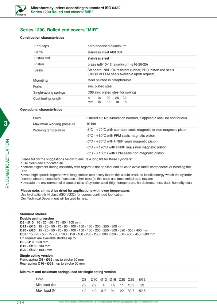 Pneumax - Hauptkatalog Nº: 21219 - Página 800