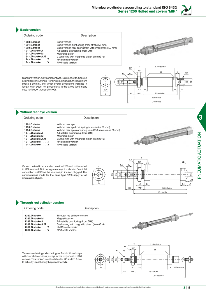 Pneumax - Hauptkatalog Nº: 21219 - Página 801