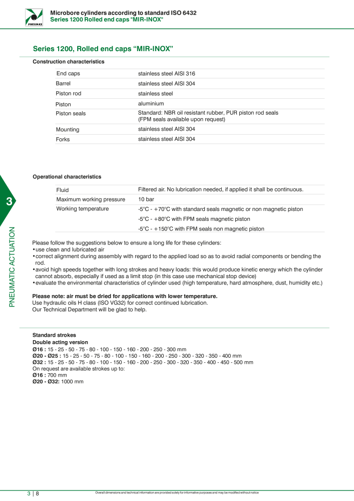 Pneumax - Hauptkatalog NO.: 21219 - Page 804