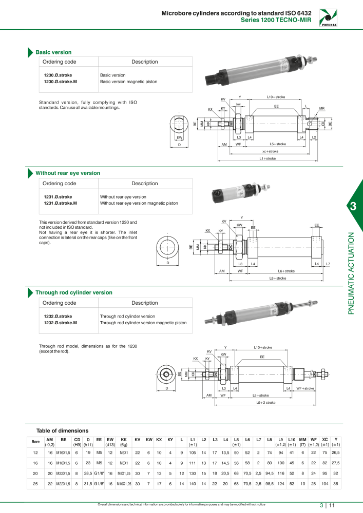 Pneumax - Hauptkatalog NR.: 21219 - Seite 807