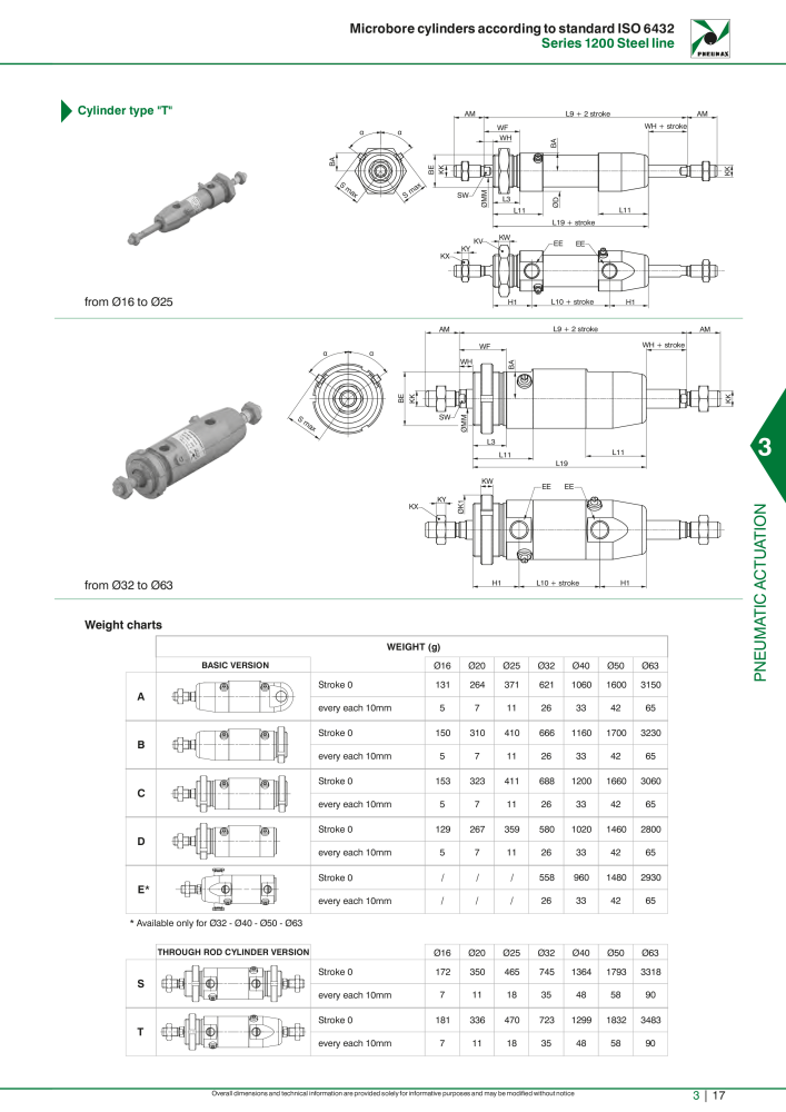 Pneumax - Hauptkatalog Nº: 21219 - Página 813