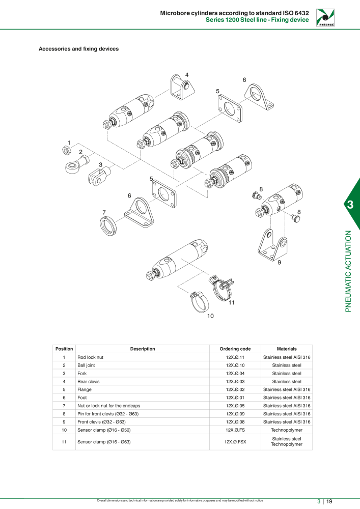 Pneumax - Hauptkatalog Nº: 21219 - Página 815