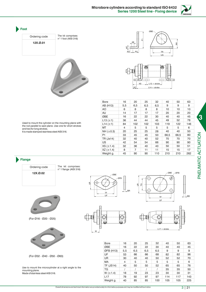 Pneumax - Hauptkatalog NO.: 21219 - Page 817