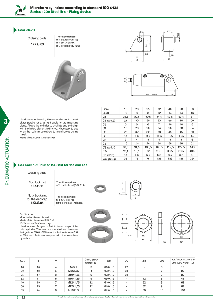 Pneumax - Hauptkatalog Nº: 21219 - Página 818