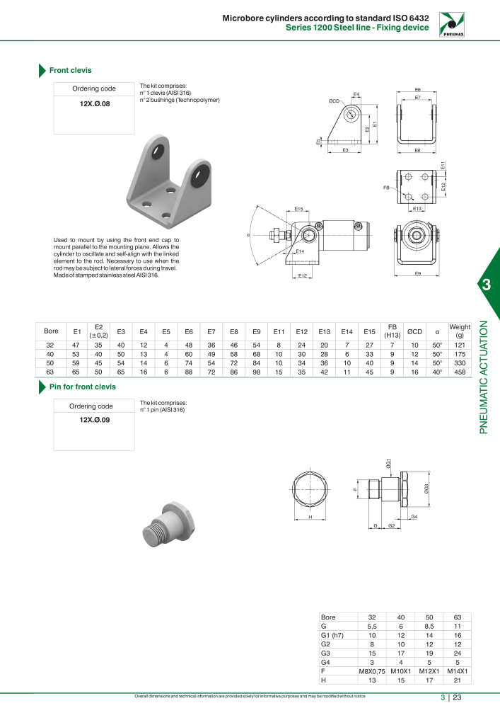 Pneumax - Hauptkatalog Nb. : 21219 - Page 819