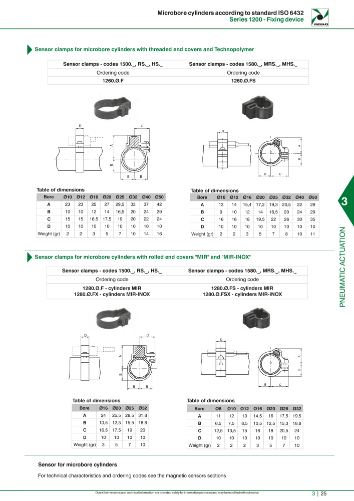 Pneumax - Hauptkatalog NO.: 21219 - Page 821