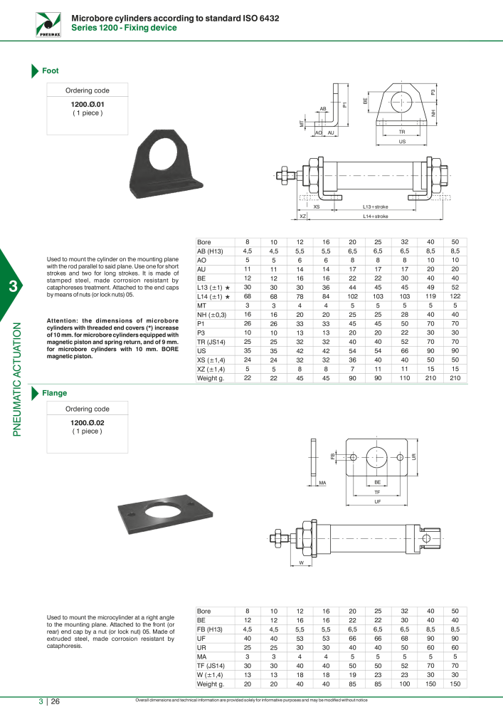 Pneumax - Hauptkatalog Nº: 21219 - Página 822