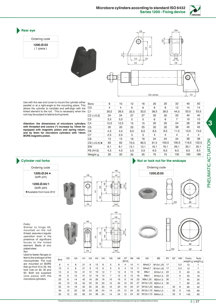 Pneumax - Hauptkatalog NR.: 21219 - Seite 823