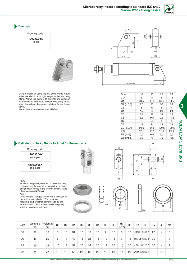 Pneumax - Hauptkatalog Nb. : 21219 - Page 825