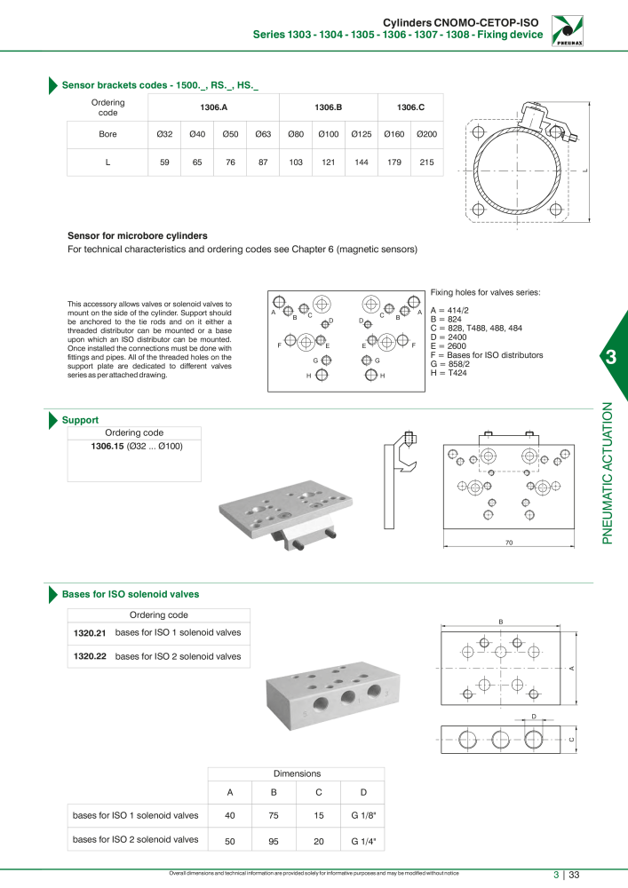 Pneumax - Hauptkatalog NR.: 21219 - Seite 829