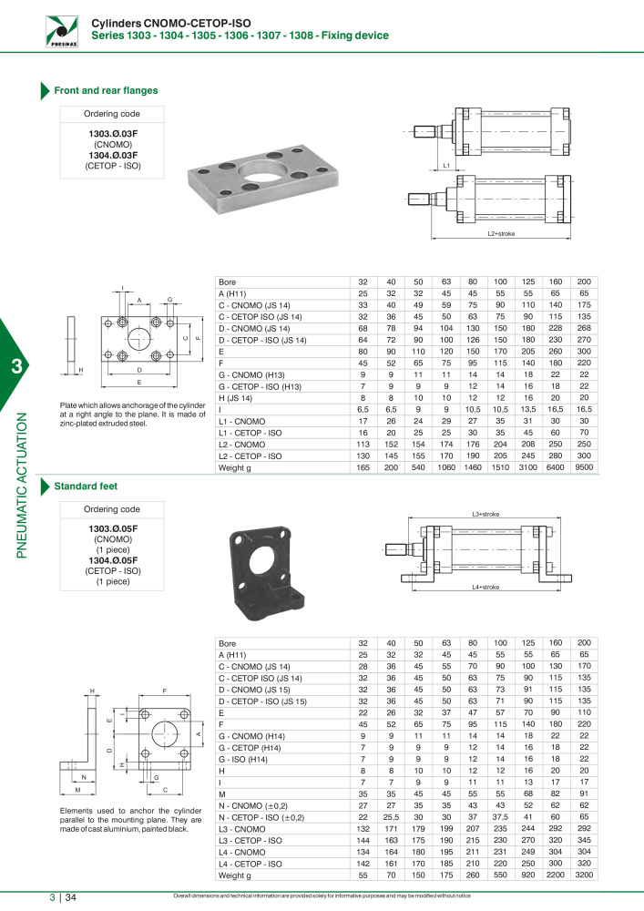 Pneumax - Hauptkatalog Nº: 21219 - Página 830