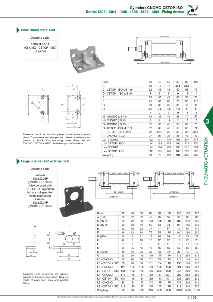 Pneumax - Hauptkatalog NO.: 21219 - Page 831