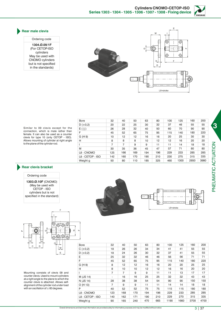 Pneumax - Hauptkatalog NR.: 21219 - Seite 833