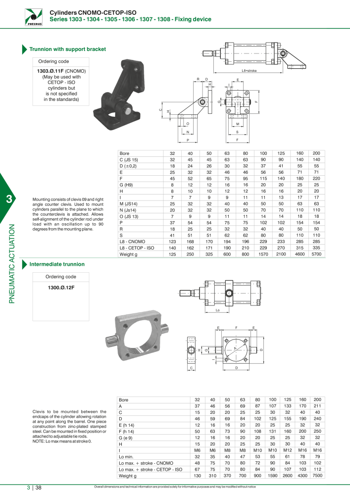 Pneumax - Hauptkatalog NO.: 21219 - Page 834