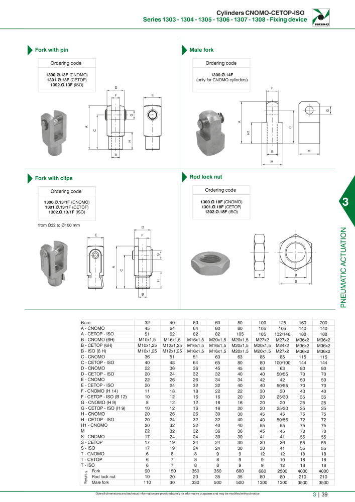 Pneumax - Hauptkatalog NO.: 21219 - Page 835