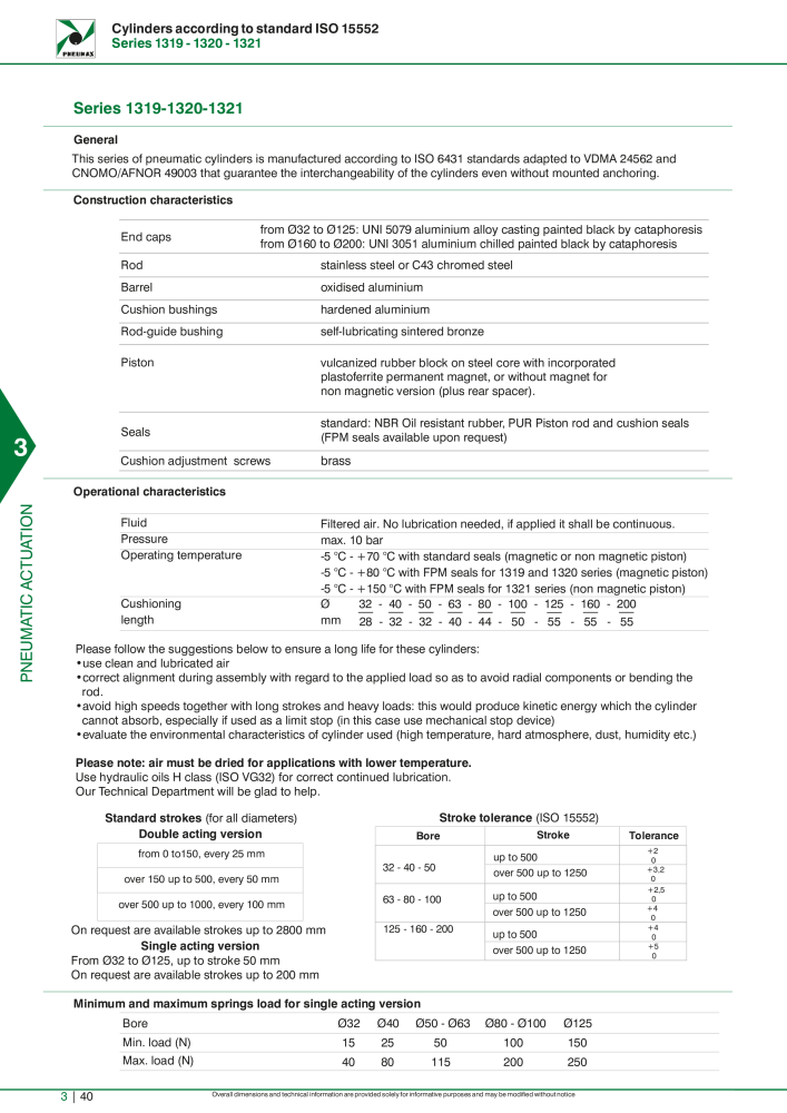 Pneumax - Hauptkatalog NO.: 21219 - Page 836