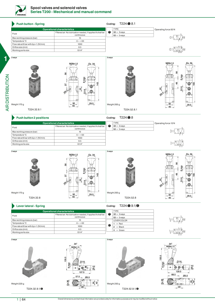 Pneumax - Hauptkatalog NO.: 21219 - Page 84