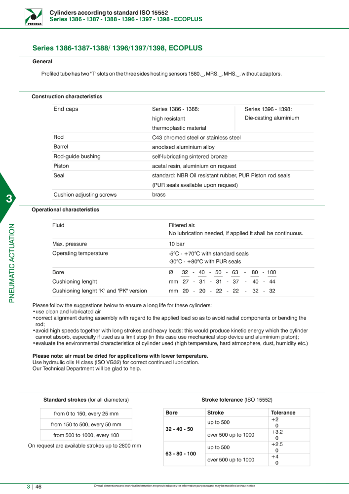 Pneumax - Hauptkatalog NR.: 21219 - Seite 842