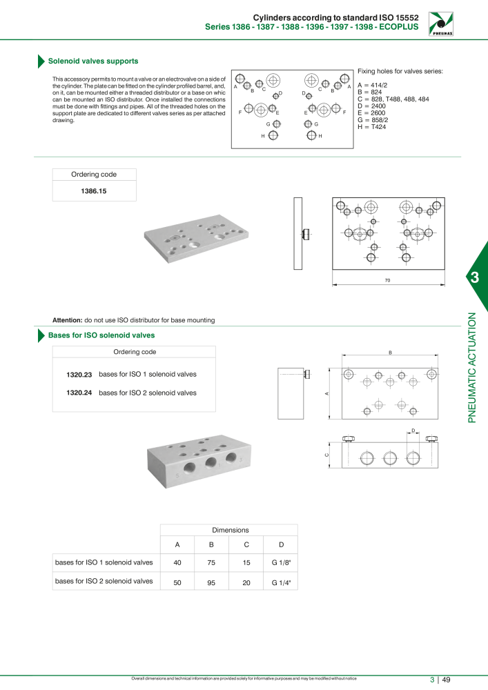 Pneumax - Hauptkatalog NO.: 21219 - Page 845