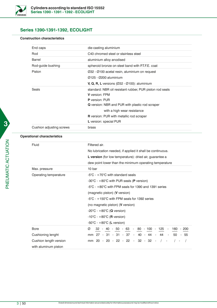 Pneumax - Hauptkatalog Nº: 21219 - Página 846