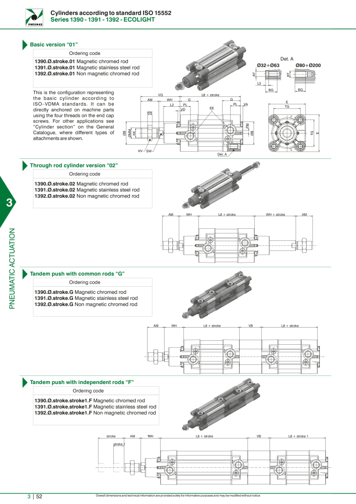 Pneumax - Hauptkatalog Nº: 21219 - Página 848