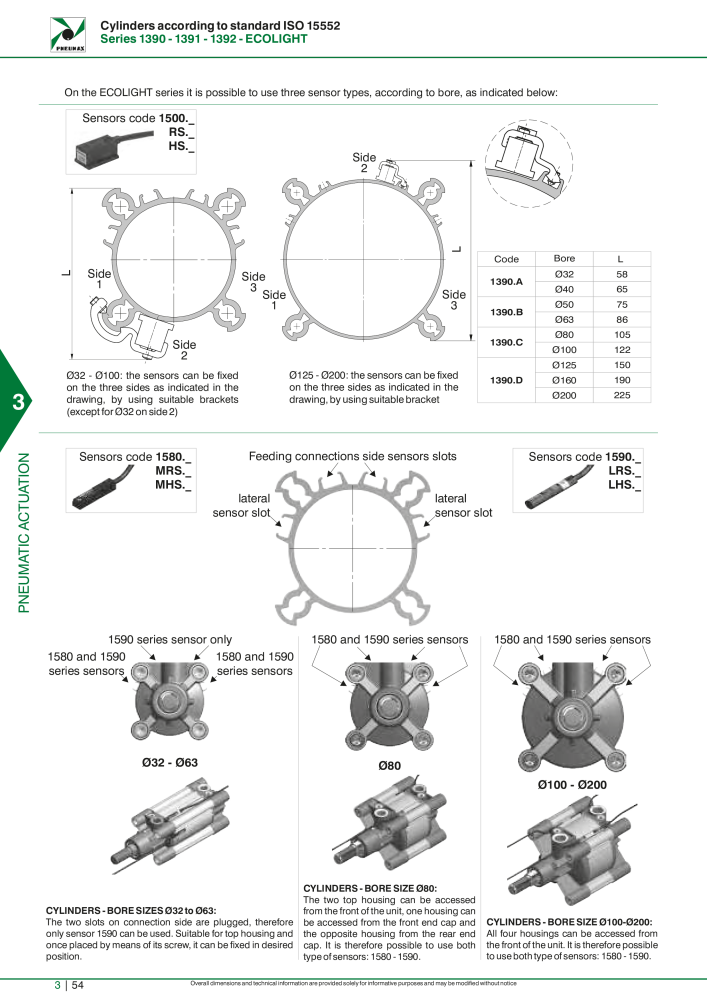 Pneumax - Hauptkatalog Nº: 21219 - Página 850