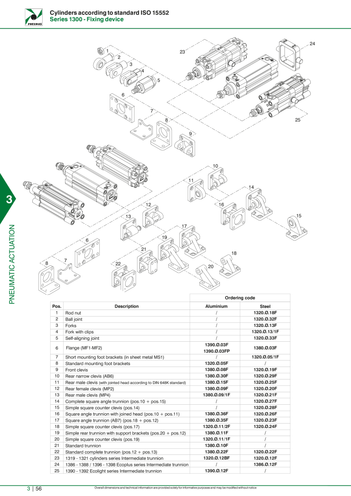 Pneumax - Hauptkatalog NO.: 21219 - Page 852