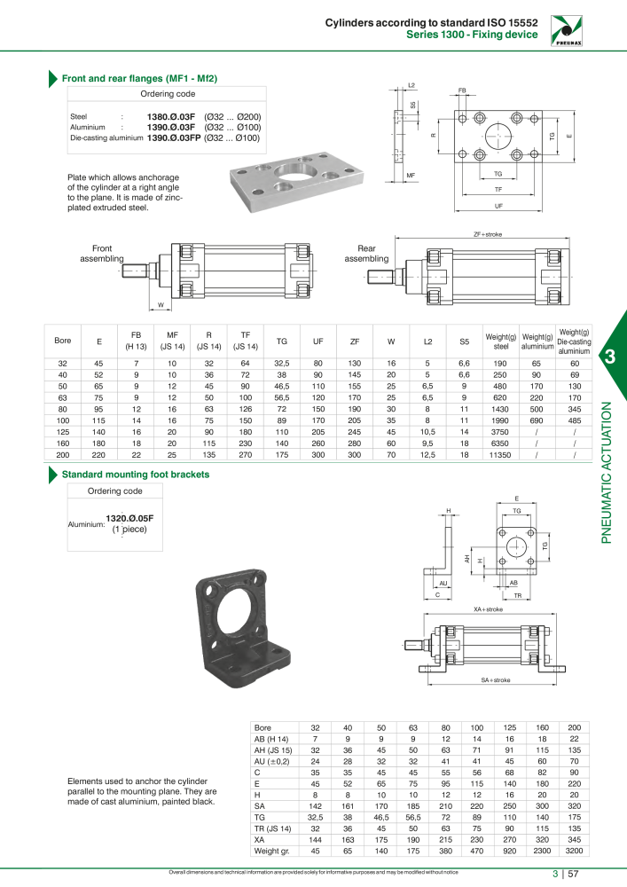 Pneumax - Hauptkatalog NO.: 21219 - Page 853