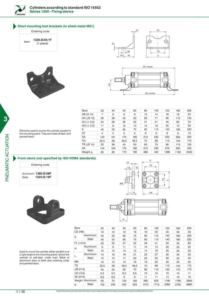 Pneumax - Hauptkatalog Nº: 21219 - Página 854