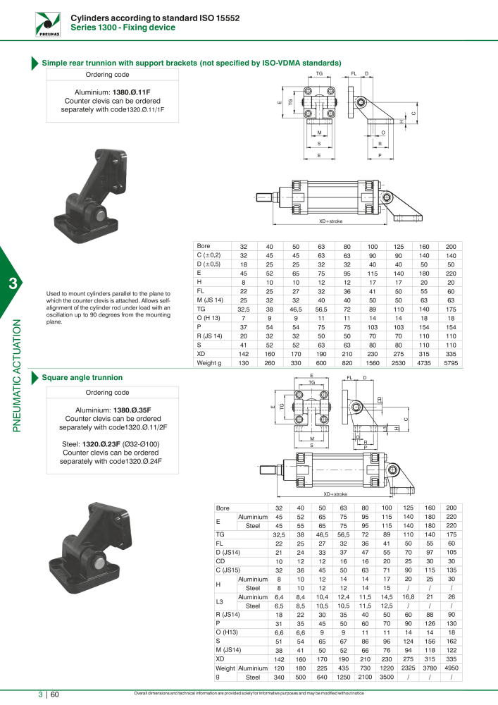 Pneumax - Hauptkatalog Nº: 21219 - Página 856