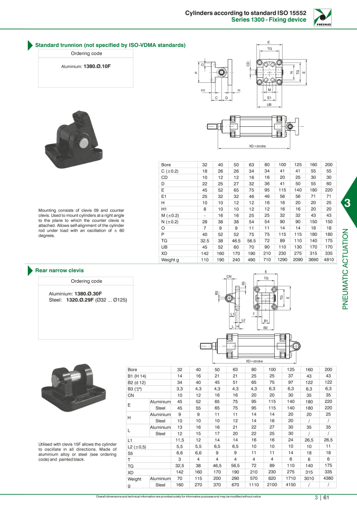 Pneumax - Hauptkatalog Nb. : 21219 - Page 857