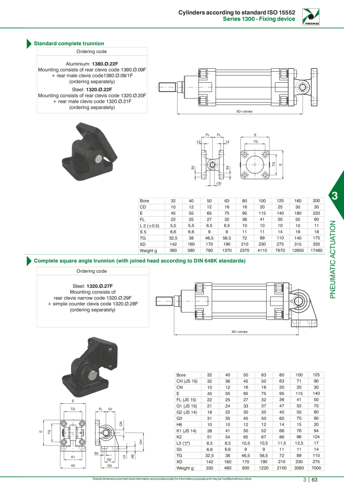 Pneumax - Hauptkatalog NO.: 21219 - Page 859