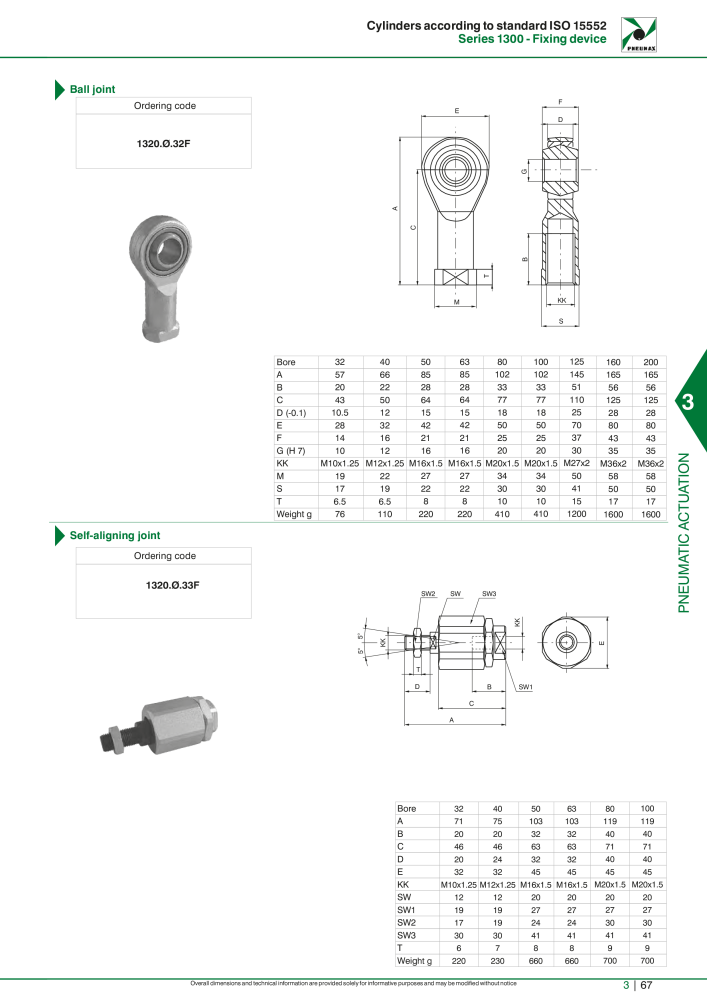 Pneumax - Hauptkatalog NO.: 21219 - Page 863