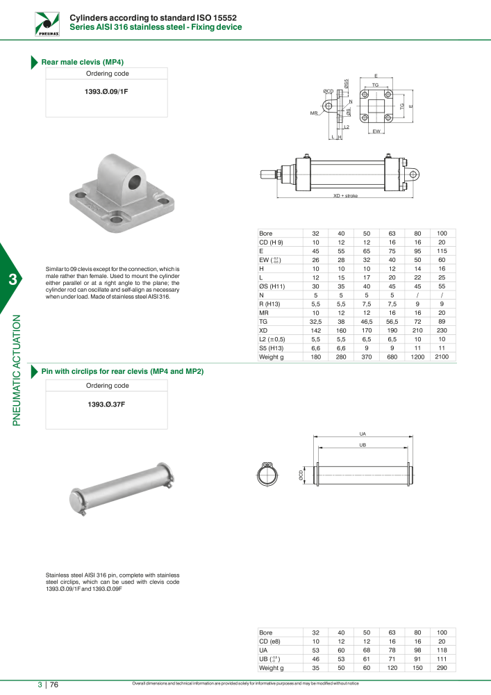 Pneumax - Hauptkatalog NO.: 21219 - Page 872