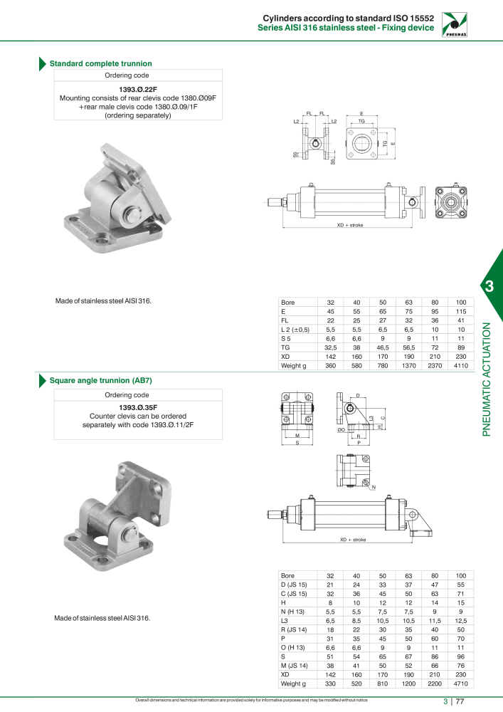 Pneumax - Hauptkatalog NO.: 21219 - Page 873