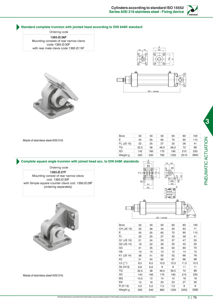 Pneumax - Hauptkatalog Nº: 21219 - Página 875